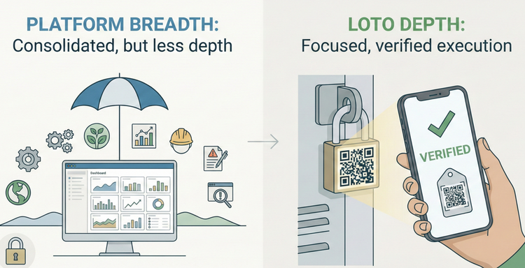 Intelex Alternatives 2026: Best Lockout Tagout Software